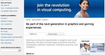 INTEL's "Jobs" website subsection