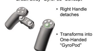 NOT the new, rumored add-on peripheral from Gyration for Xbox 360
