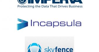 Imperva buys Incapsula and Skyfence