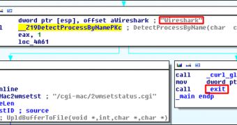 Imuler.B calls the "_exit" function in case it detects Wireshark