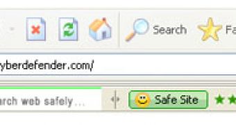 The interface of the toolbar
