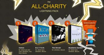 Get the Indie Royale All-Charity Bundle now