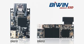 BIWIN Industrial Grade Disk-On-Modules