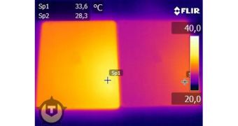 Infrared temperature test on iPad 3 and iPad 2