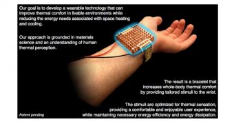 Students develop bracelet that helps people regulate their body temperature