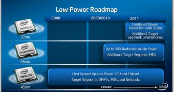 Smartphones running Intel's Medfield processor could surface in 2011