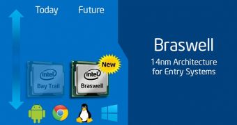 Intel 14nm Braswell processors announced