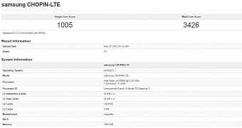 Samsung CHOPIN LTE benchmark results & specs