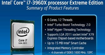 Intel Core i7-3960X retail packaginig
