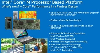 Intel Introduces Low-Power 4.5W Core M Broadwell Chips for Skinny Tablets and Convertibles