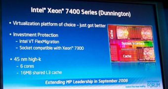 Intel released its first six core processors