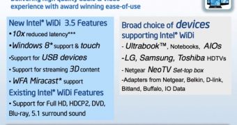 Intel WiDi 3.5 features