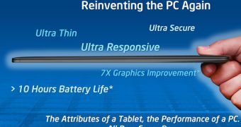 Intel decides to reinvent PCs