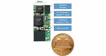 Intel Releases Absurdly Small 3G Modem Chip