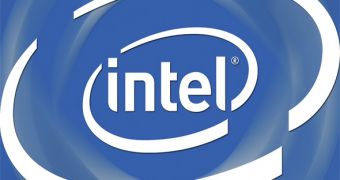 Intel studied small and medium businesses