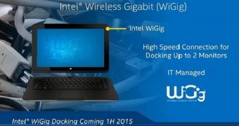 Intel WiGig Wireless docking station for tablets arrive in 2015