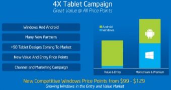 Intel is trying to lower the price-tags of Windows 8 tablets