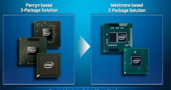 Intel reveals its new 32nm-based CPUs