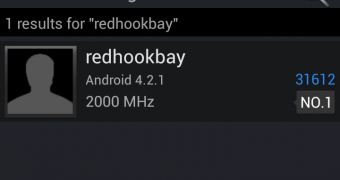 Intel’s “Redhookbay” Spotted in Benchmarks with Android 4.2.1, Dual-Core CPU