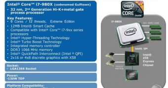 Intel's six-core CPU gets listed