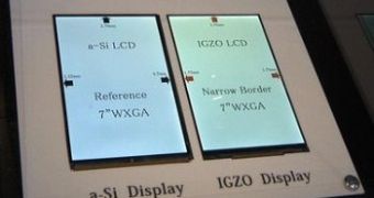 Sharp IGZO versus normal display