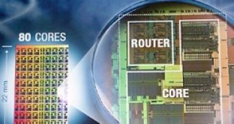 Intel Will Revolutionize Computing with the Fastest Chip Ever...