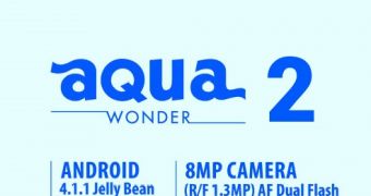 Intex Aqua Wonder 2 Quad-Core Smartphone Coming to India on April 15