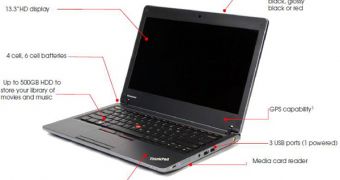 Introducing the 13-inch Ultraportable for the Suits, the ThinkPad Edge