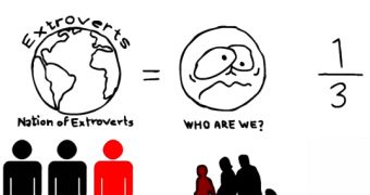 Introverts are Not Shy – Video Animation