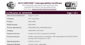 It’s Coming, HTC Nexus 8 Granted Wi-Fi Certification