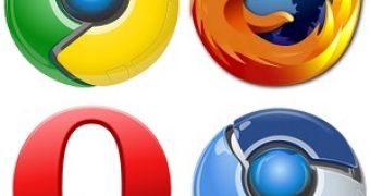 A small JavaScript comparison test between Google Chrome, Chromium, Firefox and Opera