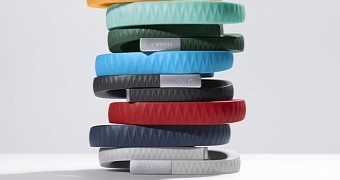 Jawbone's currently family of products