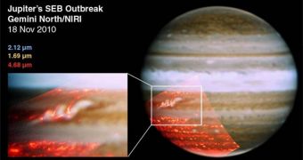Jupiter regains its South Equatorial Belt