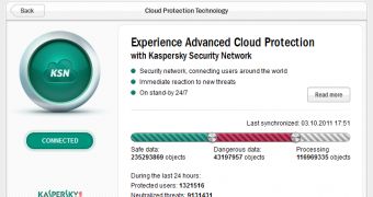 Kaspersky Internet Security 2012 Review