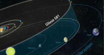 An overlap map showing the solar system and the star system around the star Gliese 581