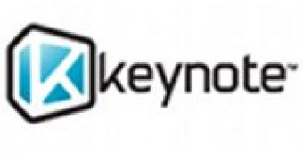 Keynote Launches the Mobile Device Perspective 4.0