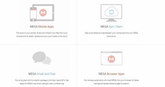 Mega looks to cover all platforms