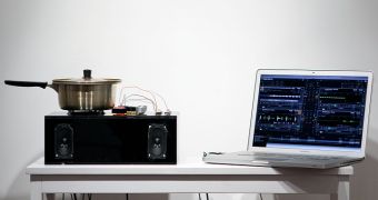 Korean Artist Turns Cooking Pot Into MIDI-Power Musical Instrument