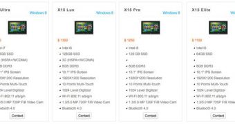 Kupa Launches X15 Windows 8 Tablet, Formerly Kupa UltraNote