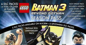 LEGO Batman 3: Beyond Gotham Season Pass Revealed, Includes 6 DLC Releases