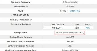 LG G2 Mini Bluetooth certification