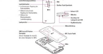 LG G3 S user manual