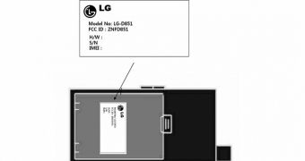 LG D851 (supposedly LG G3) at the FCC