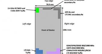 LG Optimus G Pro emerges at the FCC with Sprint connectivity