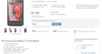 LG Optimus L3 II E435 (Black) Spotted in India
