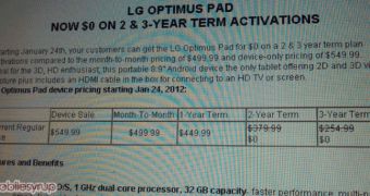 LG Optimus Pad Now Free at Rogers on 2 and 3-Year Term Contracts