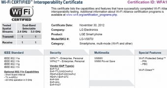LG VS870 certification