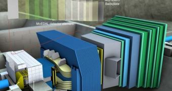 This is what the MoEDAL experiment, currently being built inside the LHC, will look like when completed