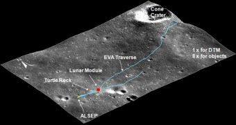 LRO Images Apollo 14 Landing Site in 3D