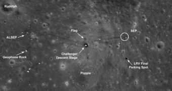 Region of Taurus-Littrow valley around the Apollo 17 landing site